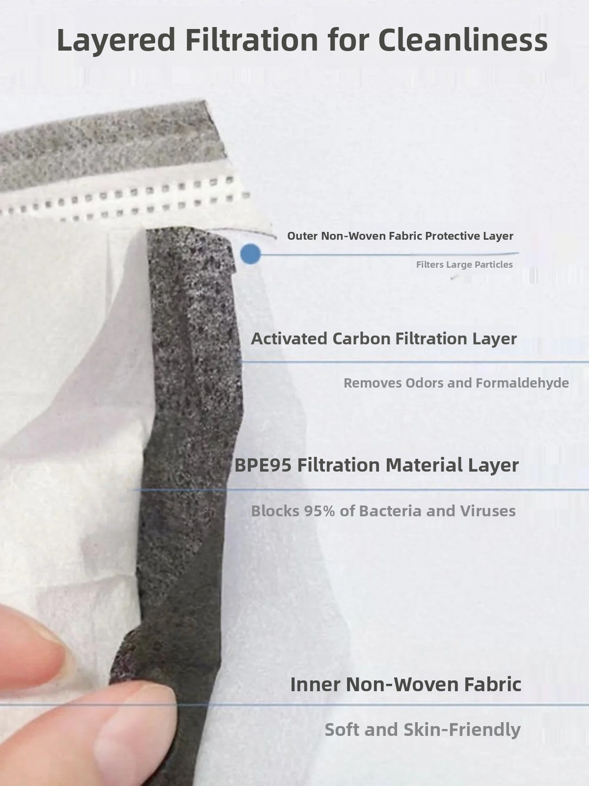 Thickened Activated Carbon Fou - Anti Pollution Mask recension och pris